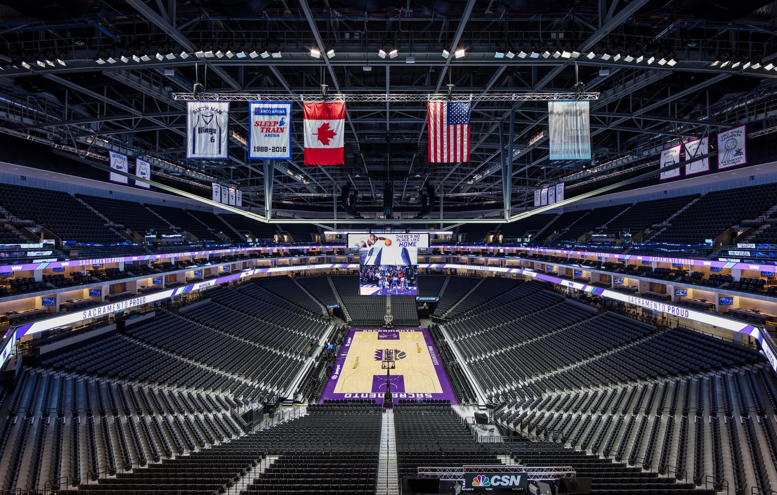 How well do you know the Golden 1 Center?