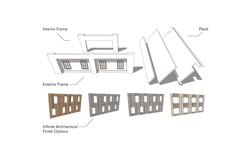 graphic of student housing structural components