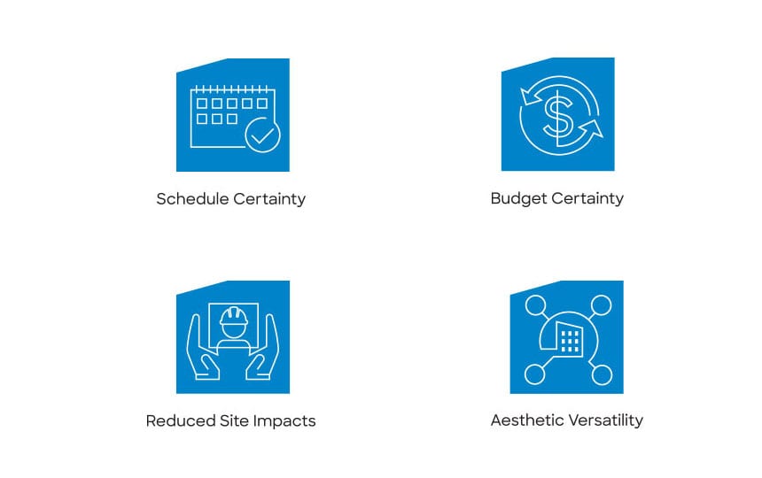 Icons for the major benefits of prefabricated facades