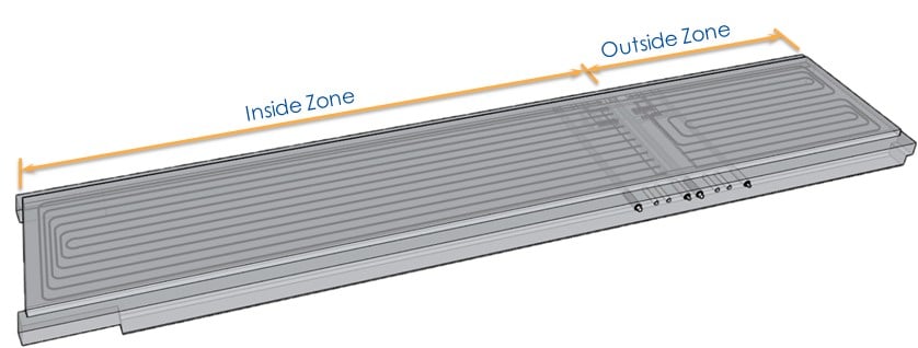 Rendering of inside and outside zones of the netzero plank